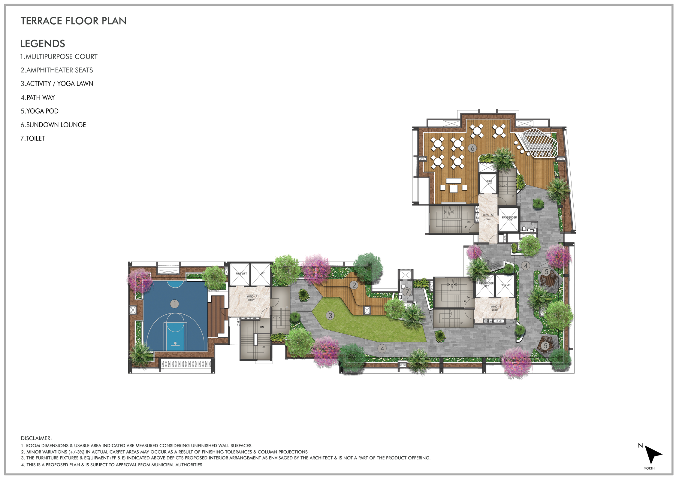 Project View